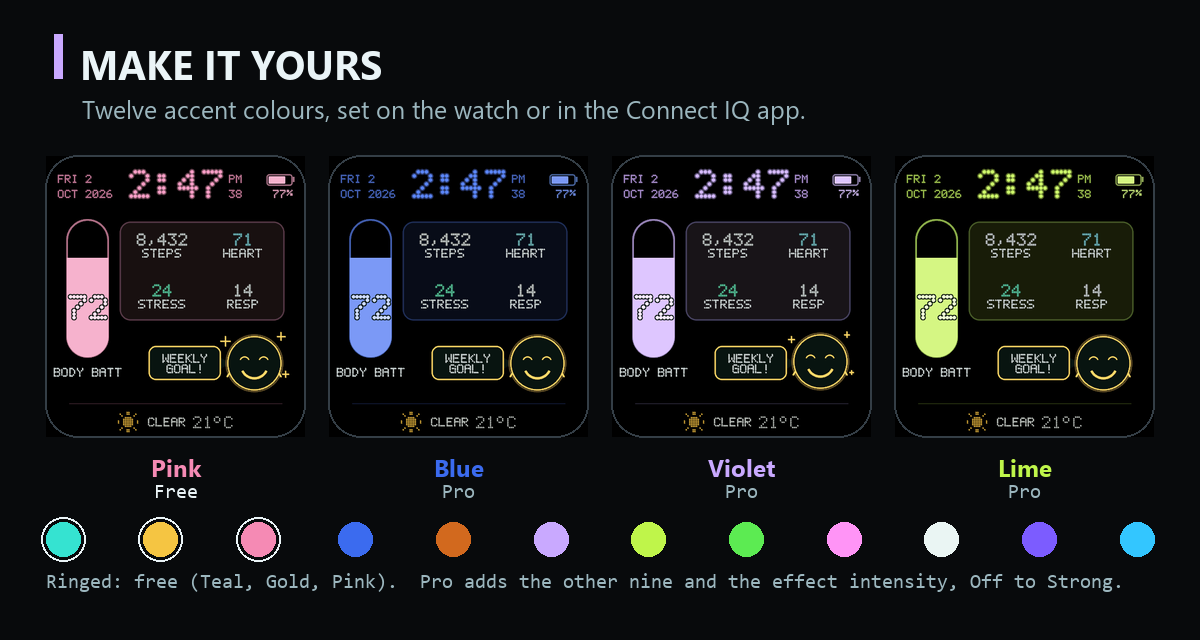 WISPWARE – Wellbeing X1 on a Venu X1