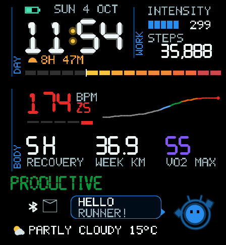 WISPWARE – Run MAX X1 shown on a Venu X1