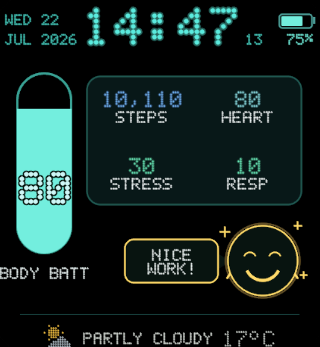 A WISPWARE watch face on a Venu X1: time, Body Battery, steps, heart rate, and Wisp reacting with a NICE WORK! bubble